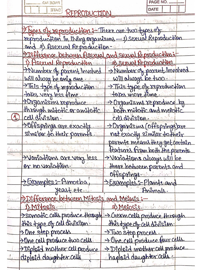 Class 10th Notes Reproduction in Organisms | PDF