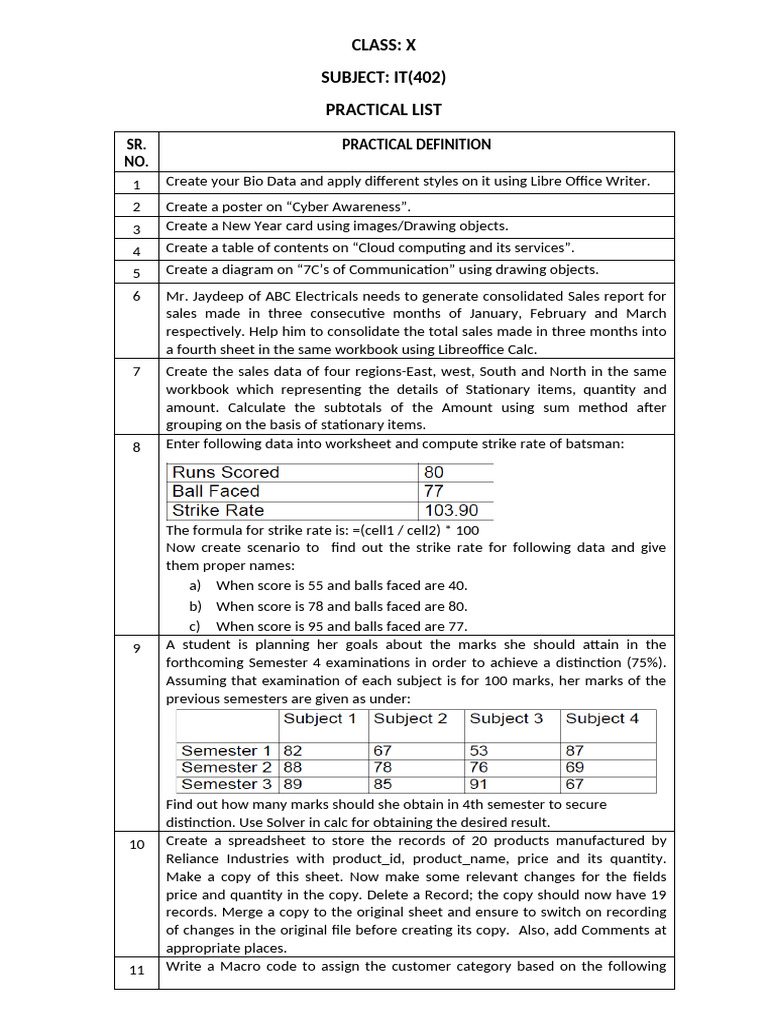 Class X Practical List 2025-26 | PDF | Databases | Table (Database)