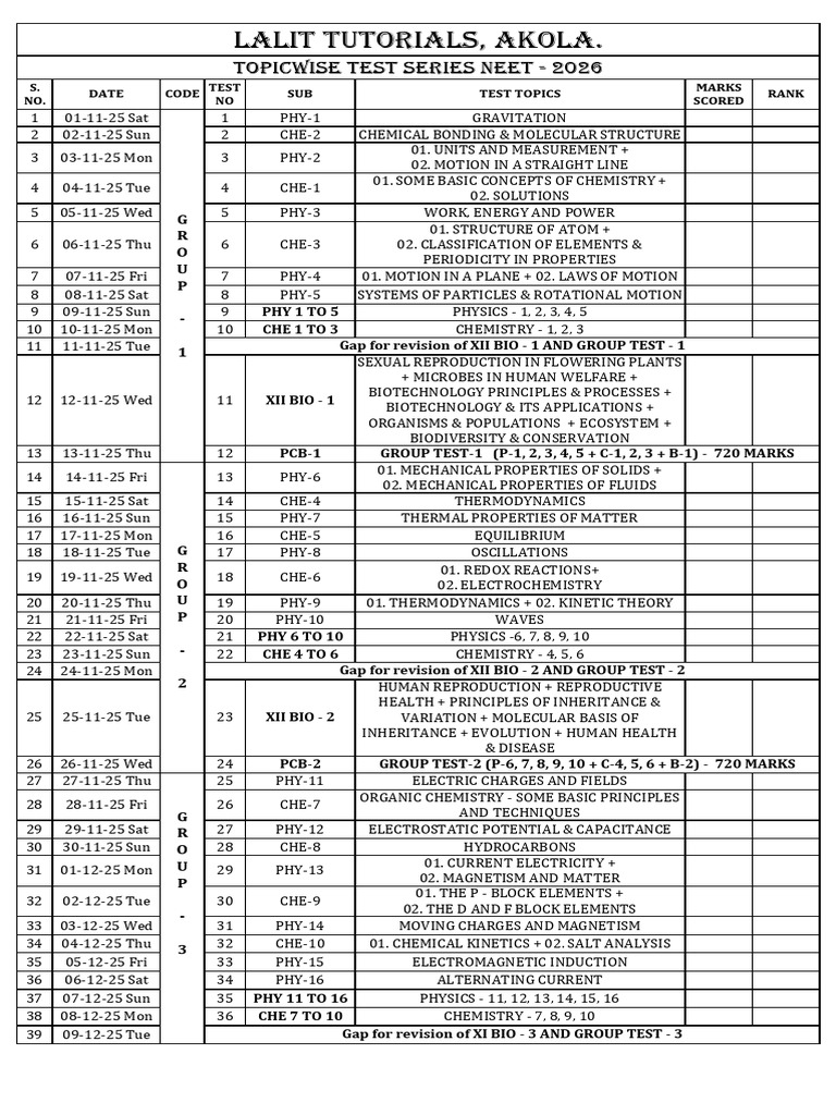 NEET 2026 Topicwise Test Series Schedule | PDF | Chemistry | Chemical ...