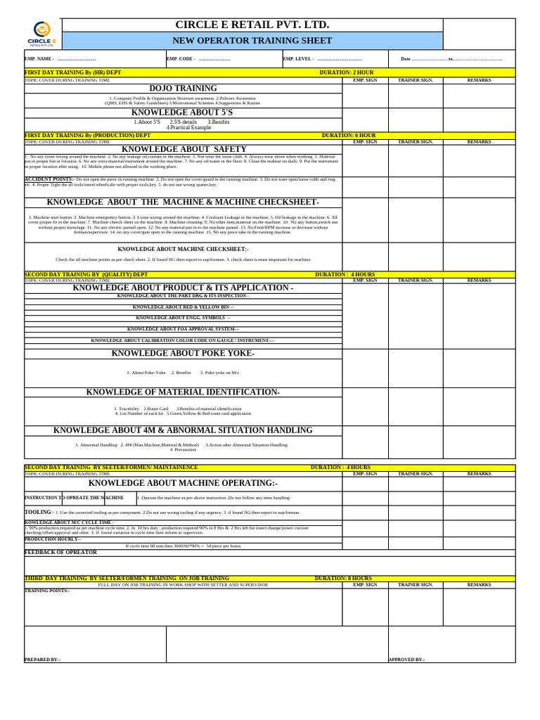 Dojo Format | PDF