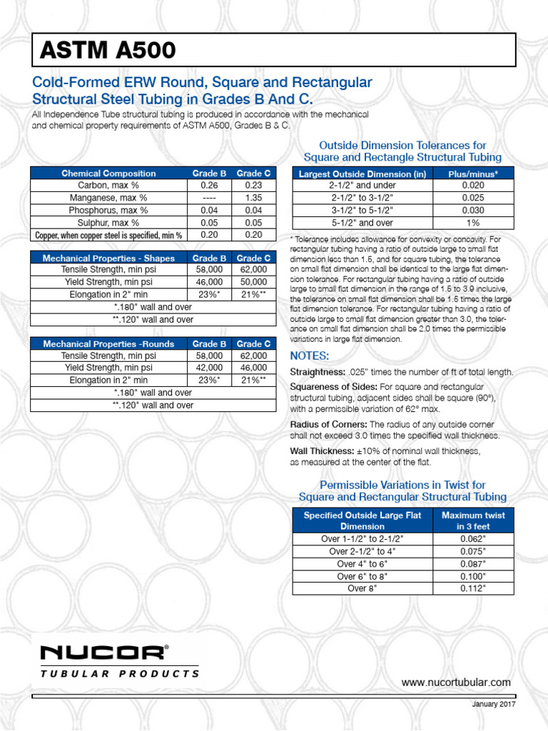 ASTM-A500 | PDF | Mechanical Engineering | Materials
