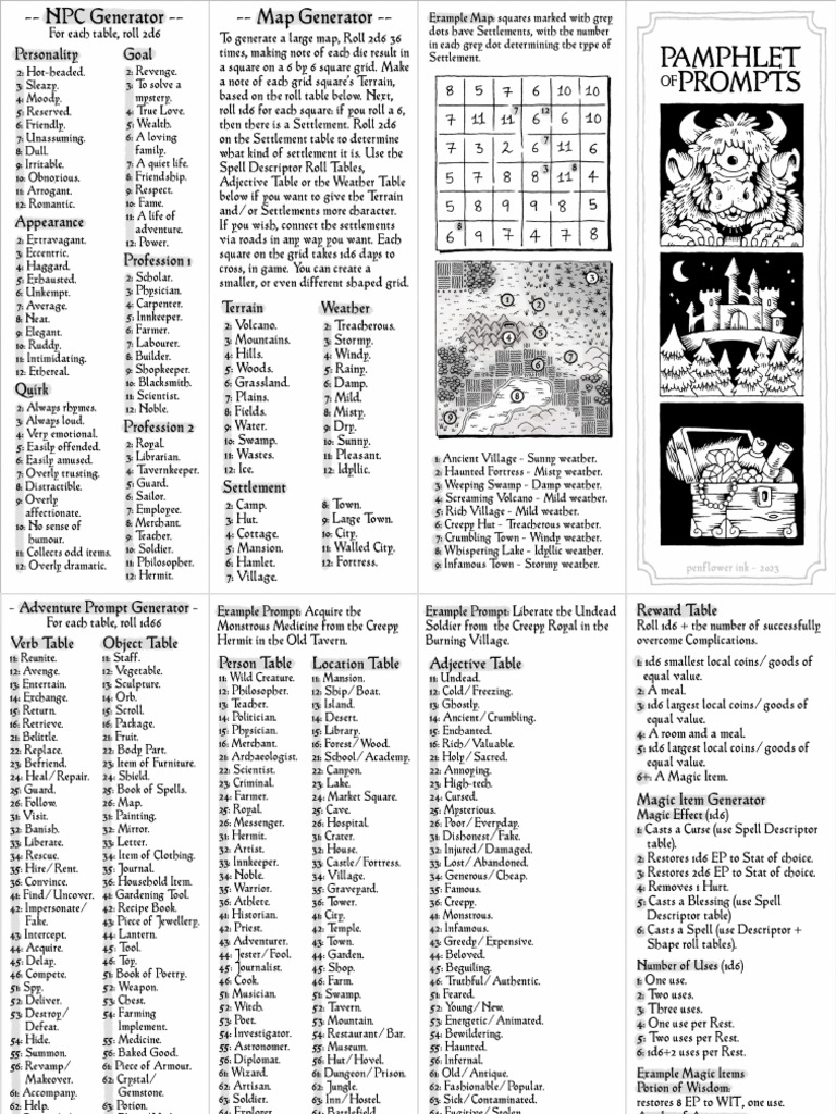 Pamphlet of Prompts (Reversible) | PDF