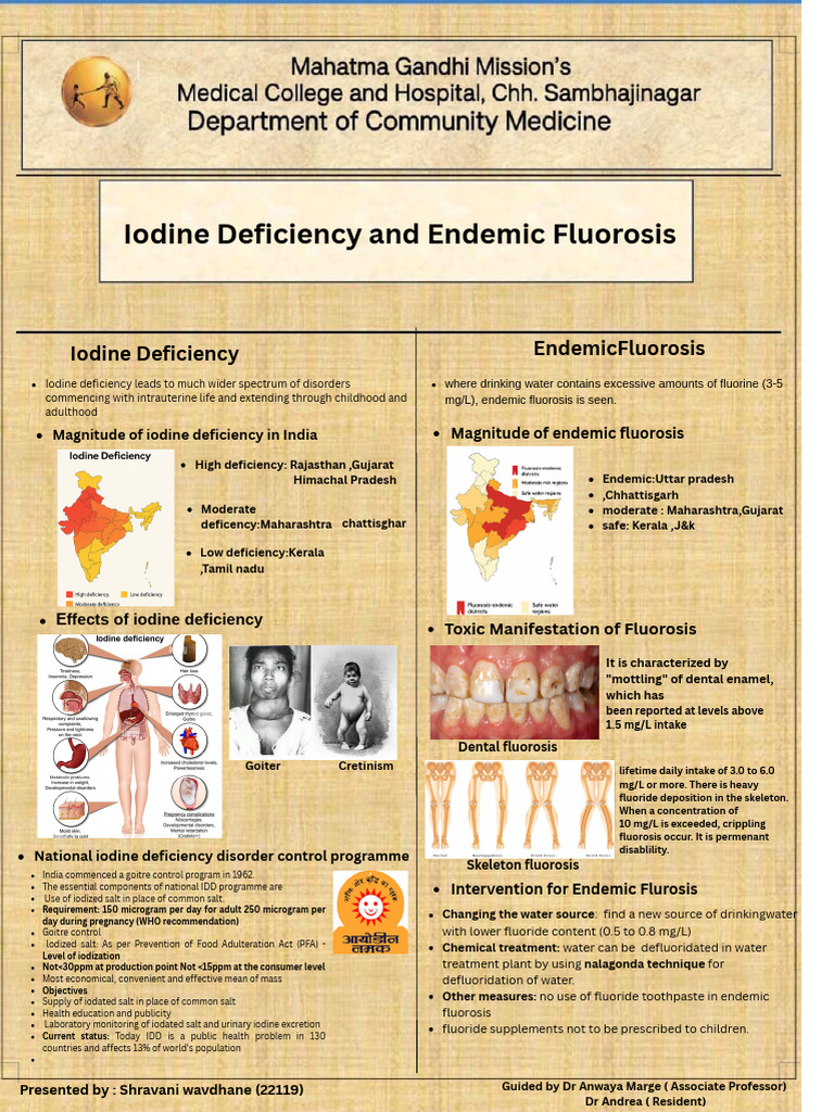 Iodine Deficiency and Fluorosis Impact | PDF