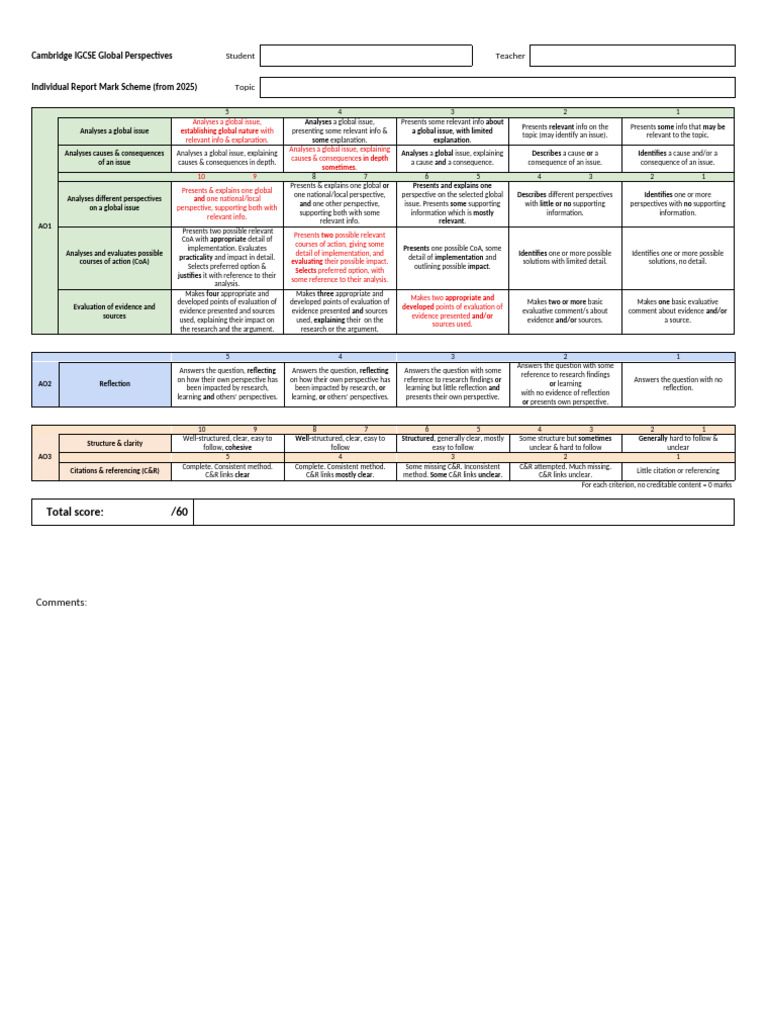 IGCSE Global Perspectives Mark Scheme | PDF | Evaluation | Methodology