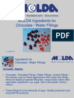 MOLDA Ingredients For Chocolate / Wafer Fillings