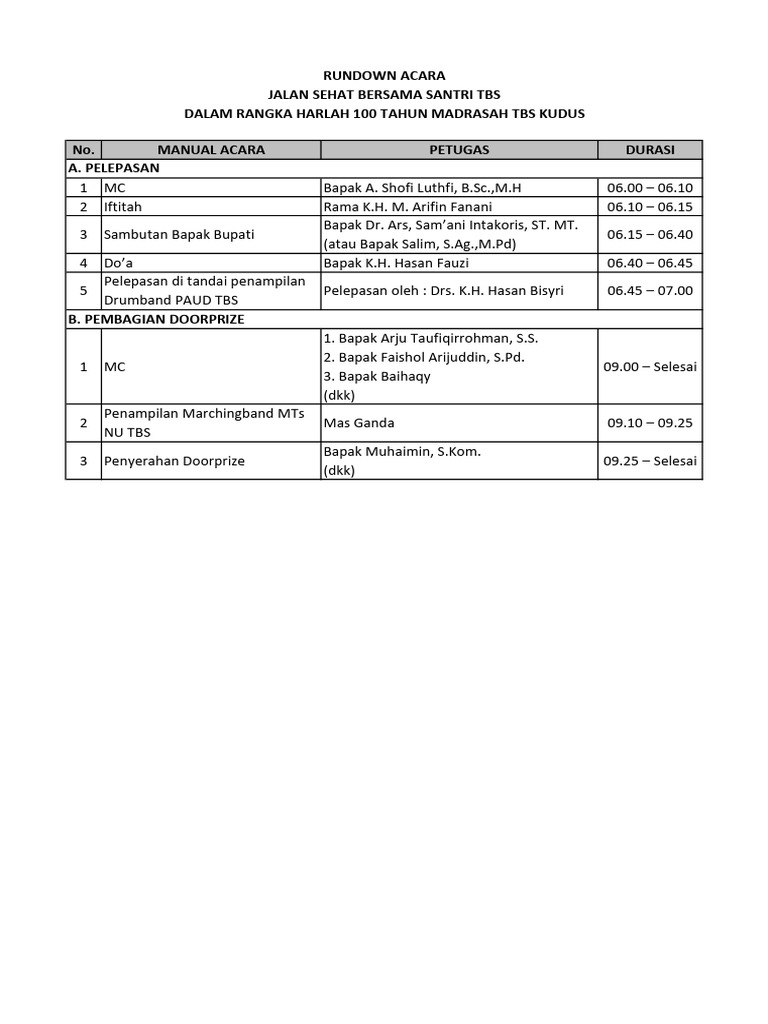 Rundown Acara | PDF