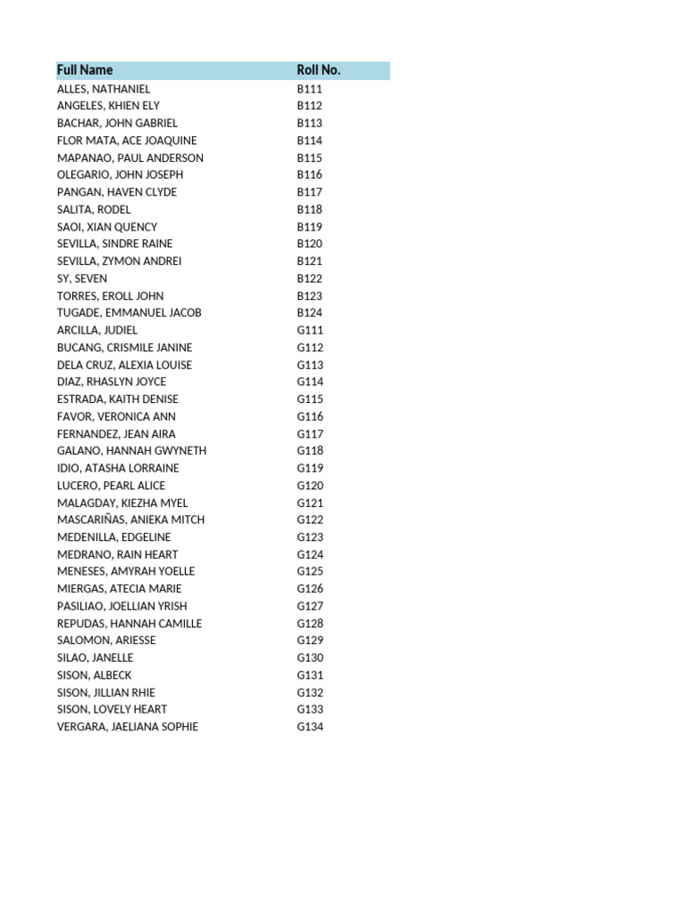 Student Roll Call List | PDF