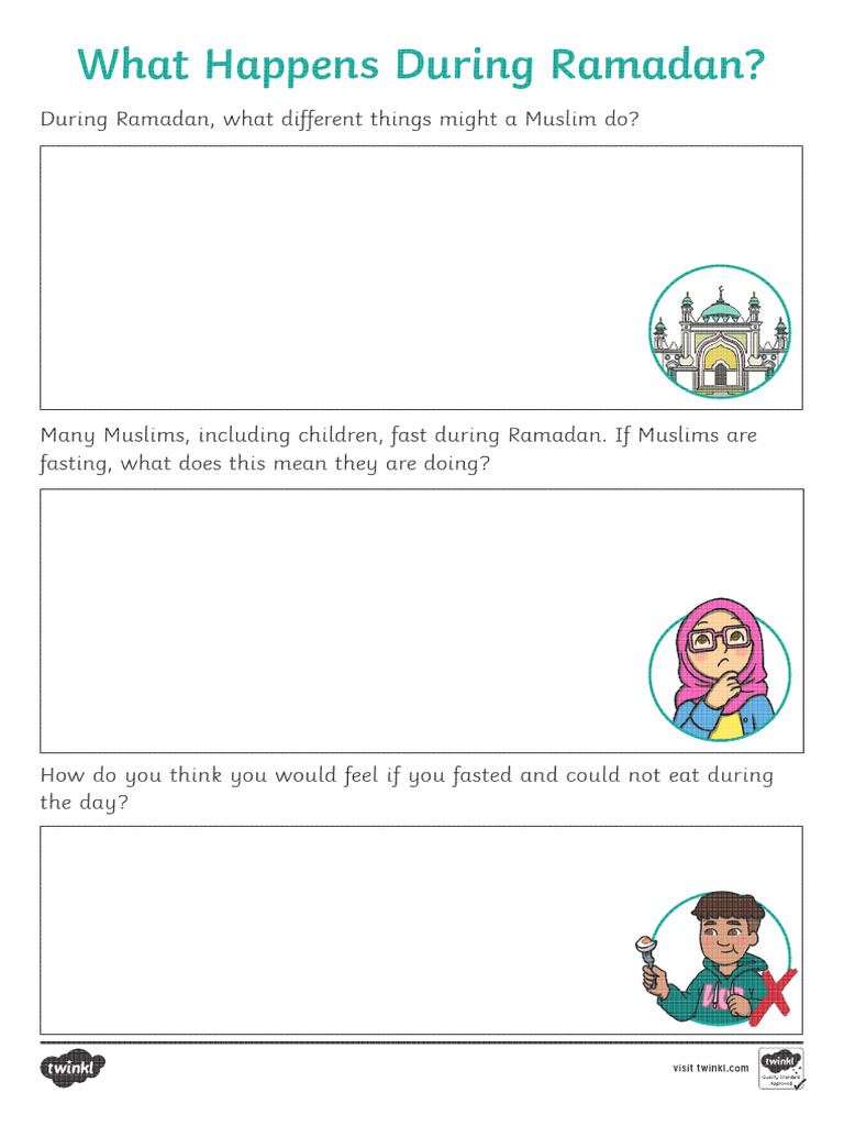 Understanding Ramadan Fasting Practices | PDF