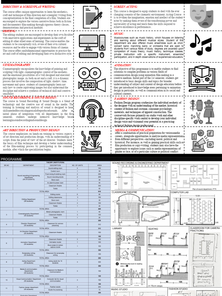 Comprehensive Film and Design Courses | PDF | Design | Cinematography