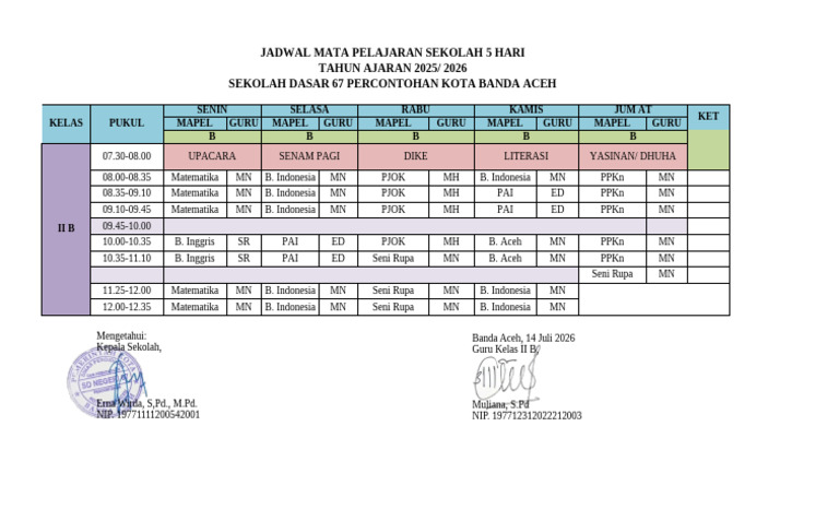 Jadwal Pelajaran SD 67 Banda Aceh 2025 | PDF