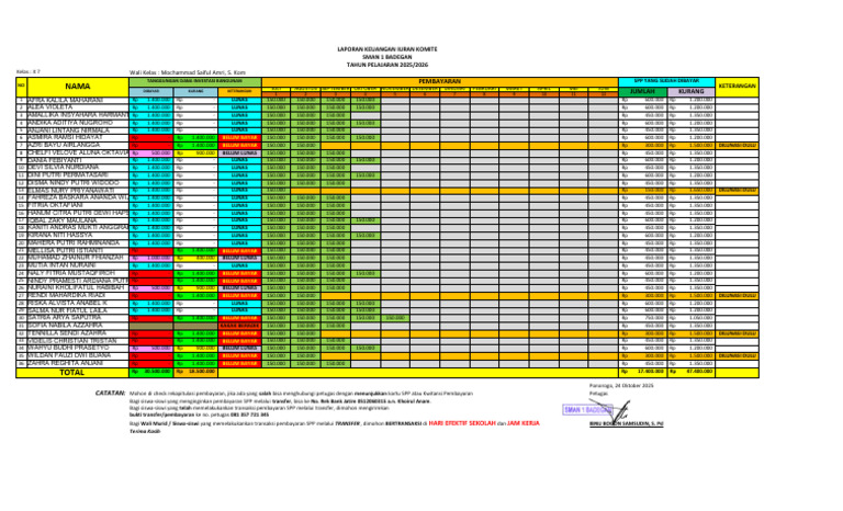 Rekap SPP Kelas X 7 | PDF