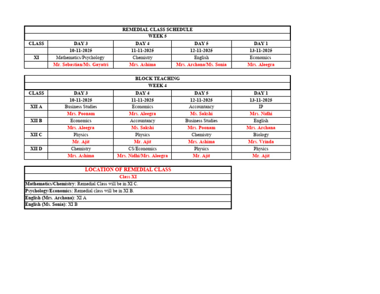 Class Schedule and Remedial Classes | PDF