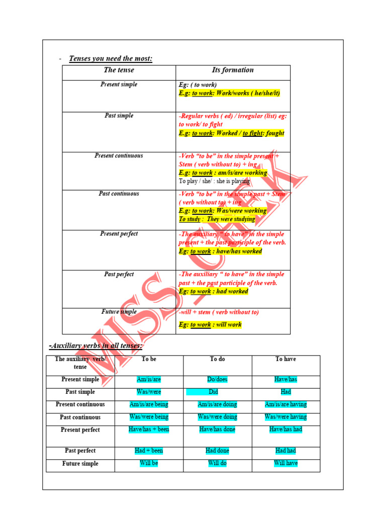 Open Scientific Stream B | PDF | Perfect (Grammar) | Grammatical Tense