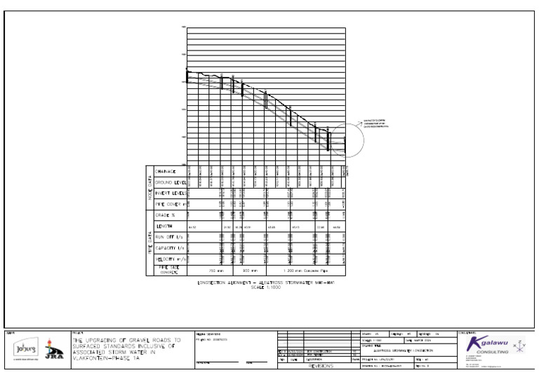 KC56 LNG 003 | PDF
