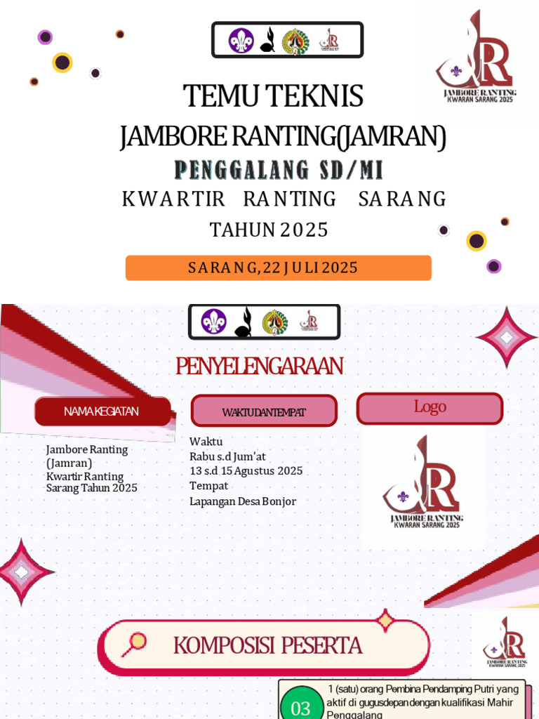 Jambore Ranting 2025: Panduan Peserta | PDF