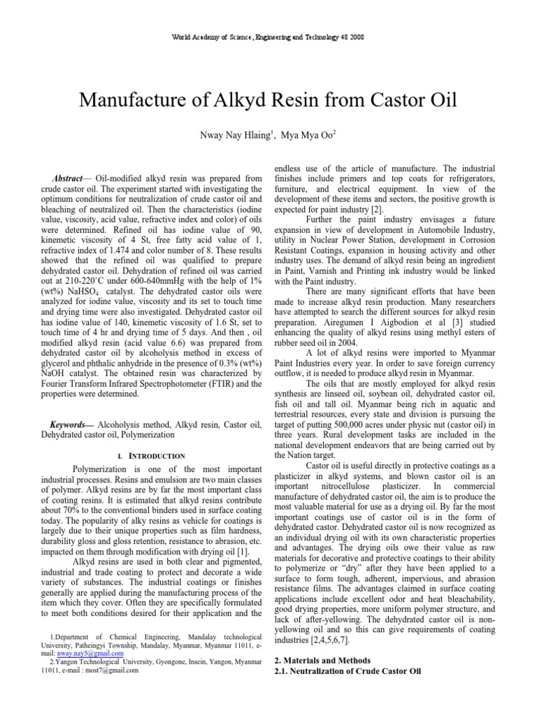 Alkyd Resin Petroleum Paint