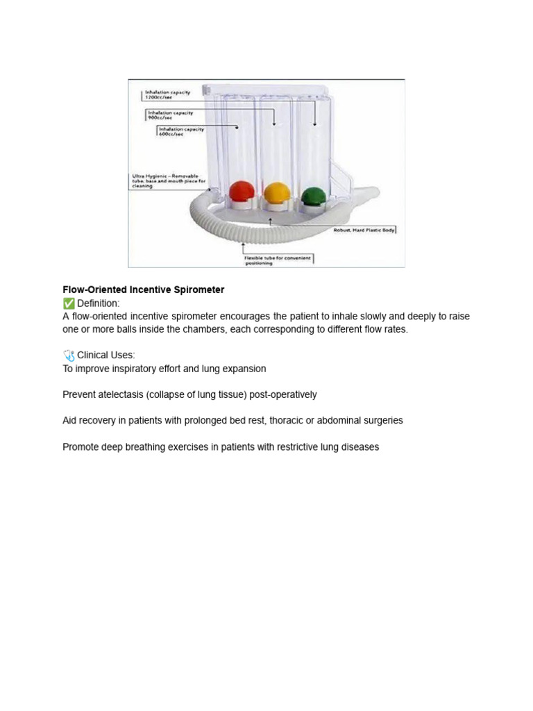 Incentive Spirometer | PDF