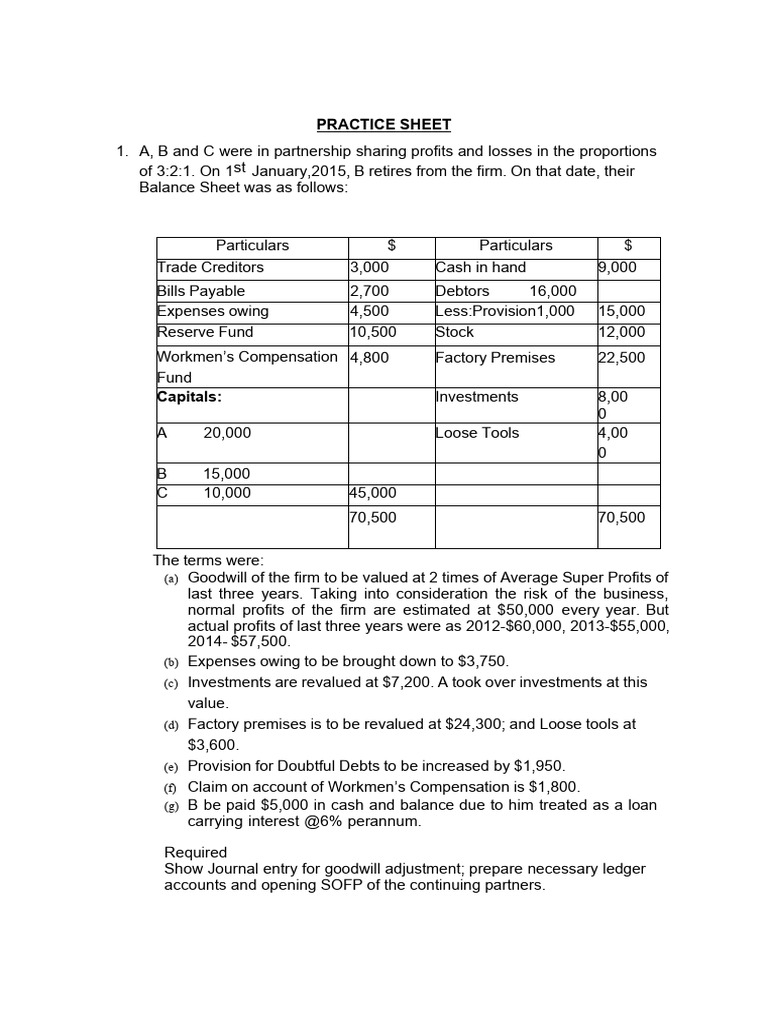 Partnership Accounting Practice Exercises | PDF | Expense | Balance Sheet