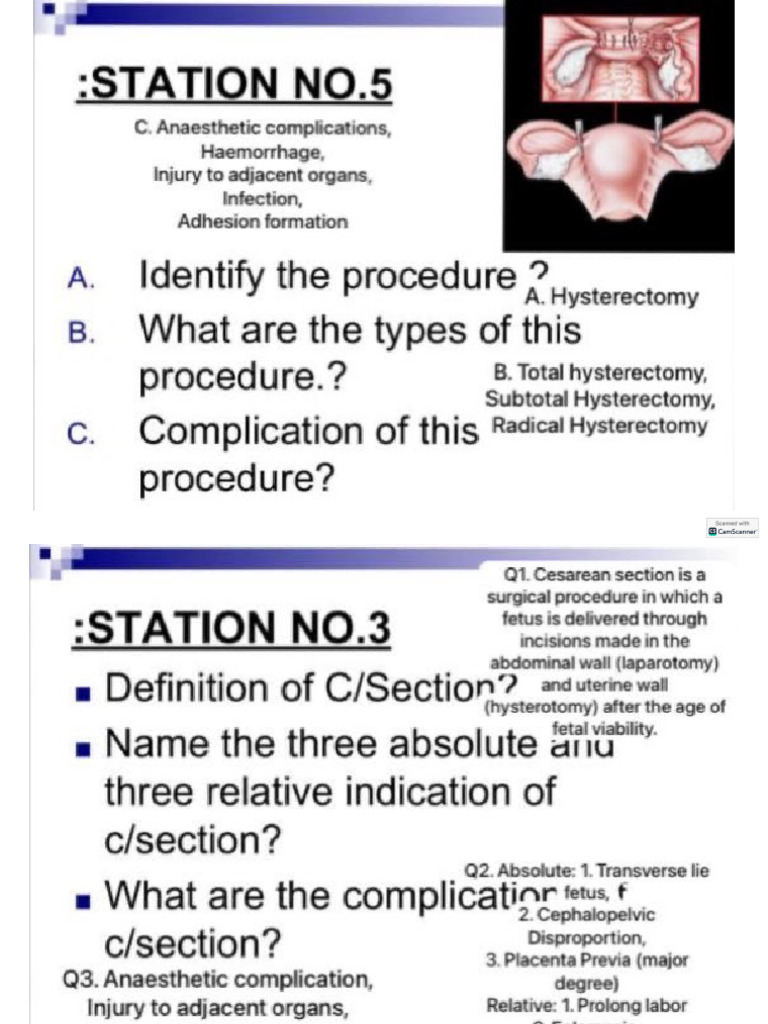 Gynae Obs Ospe Solved | PDF
