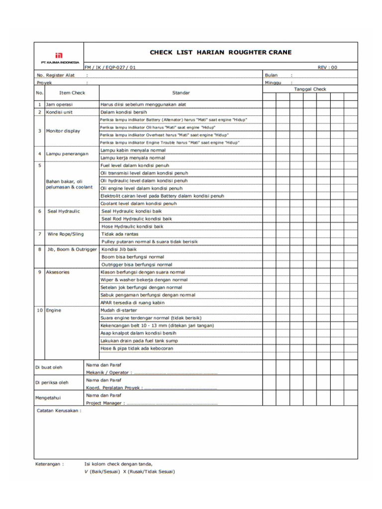 Daily Checklist RTC | PDF