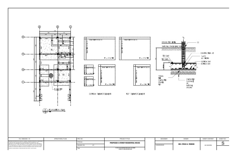s Foundation 04092025 | PDF