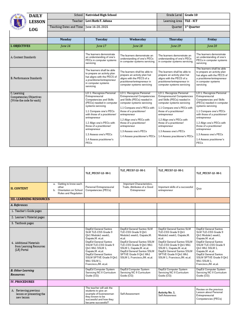 Grade 10 TLE ICT Daily Lesson Log | PDF | Entrepreneurship ...