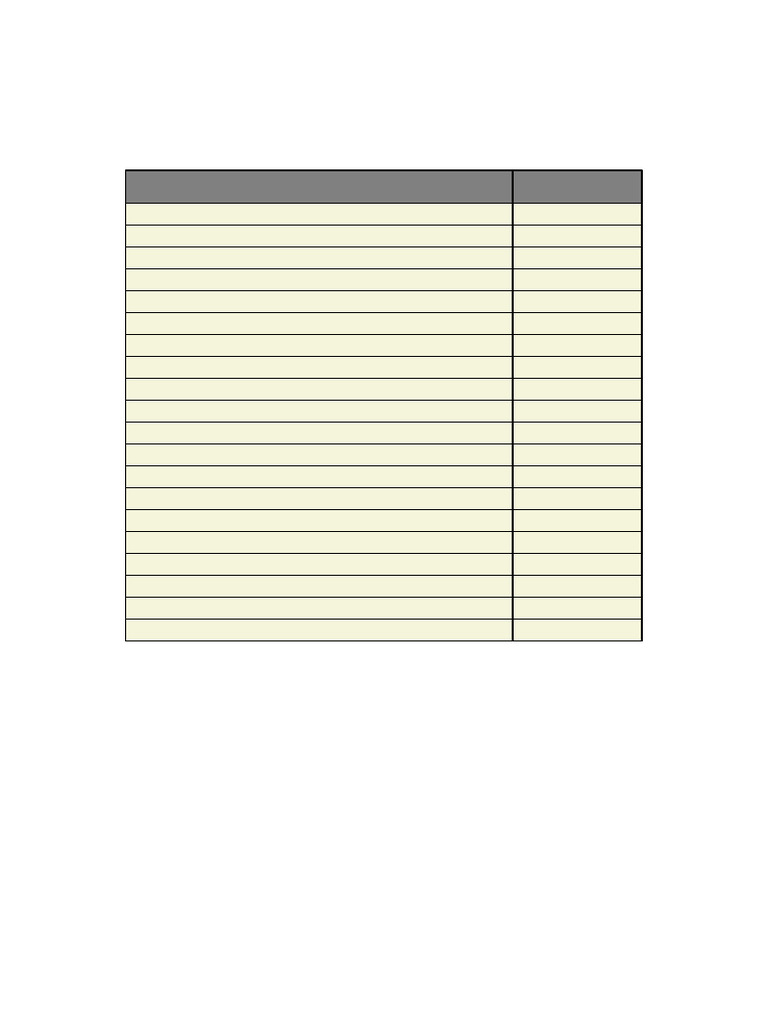 PEC_Table_2.20.2.3 | PDF