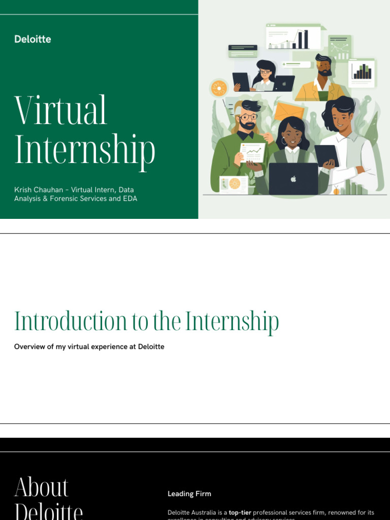 Deloitte Virtual Internship Insights | PDF | Data | Data Analysis