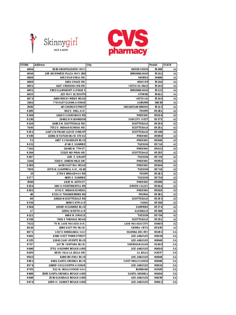 Cvs Skinnygirl Face And Body Stores Florida California