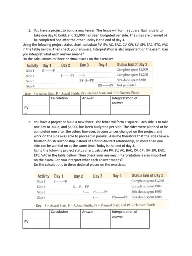 Project Management Calculations Guide | PDF