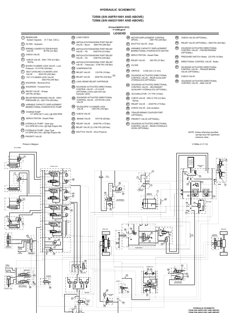 Hydraulic Schematic for T2556/T2566 | PDF | Valve | Gas Technologies