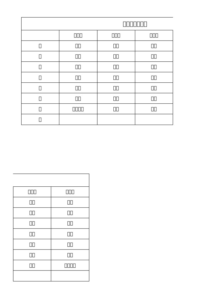 三年三班课程表 | PDF