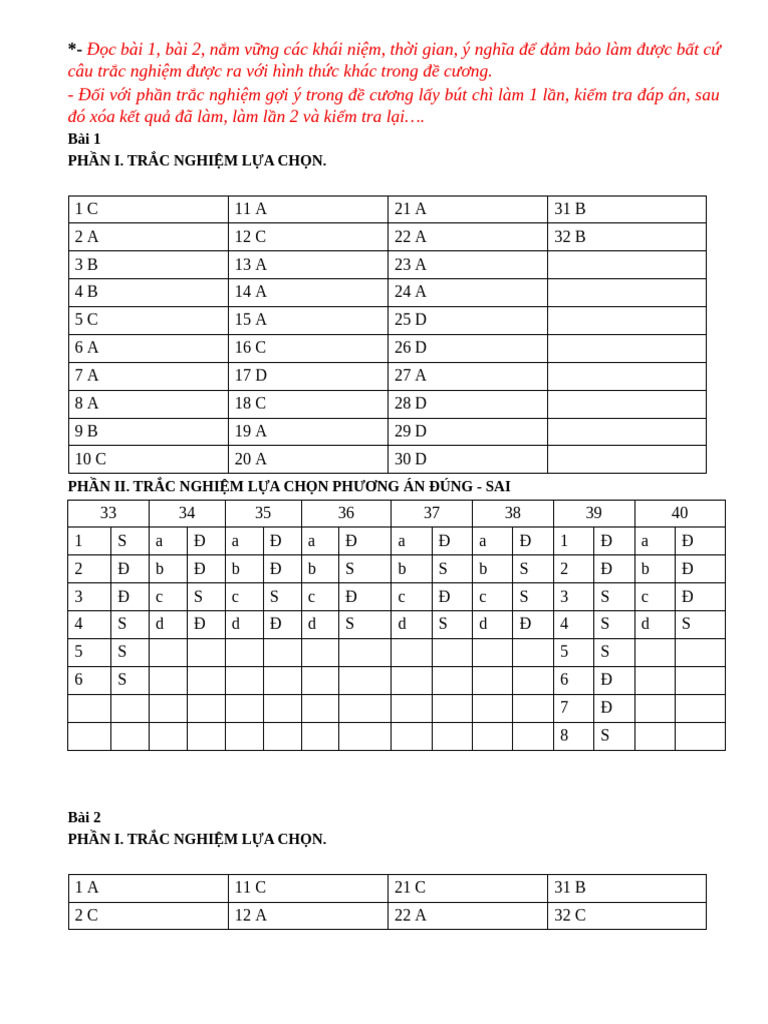 DA Trac Nghiem | PDF