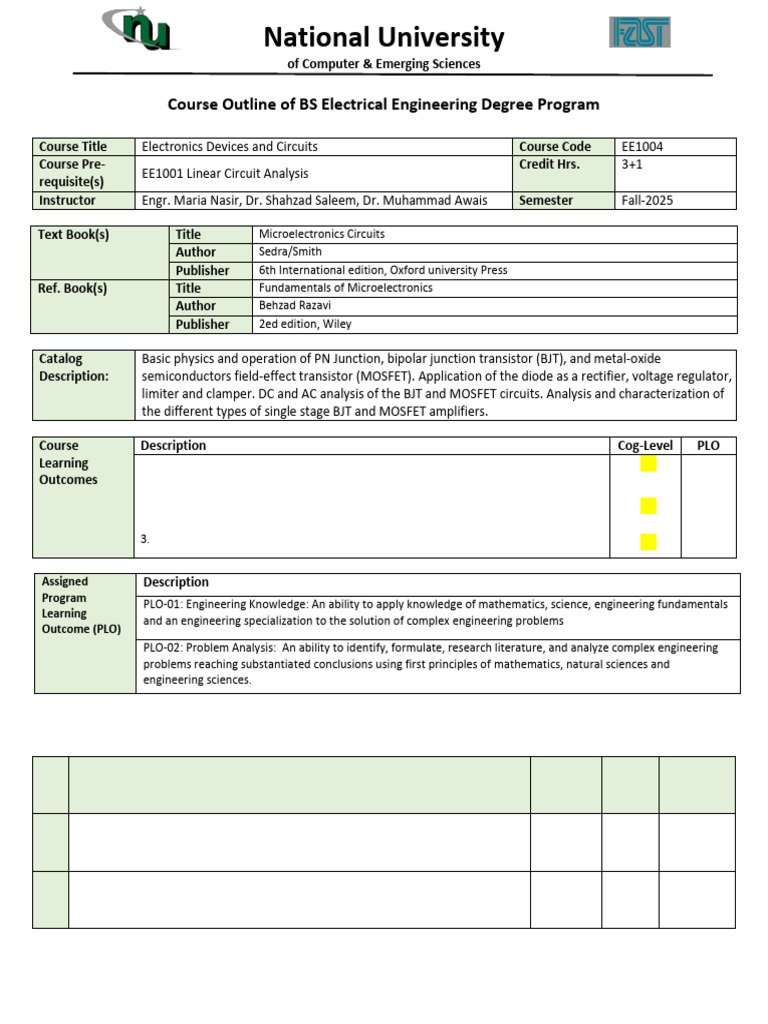 BS Electrical Engineering: Electronics Circuits | PDF | Bipolar ...