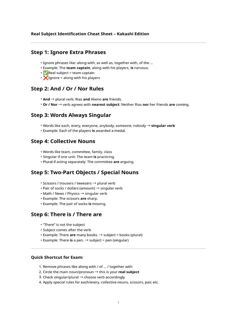 Real Subject Cheatsheet | PDF