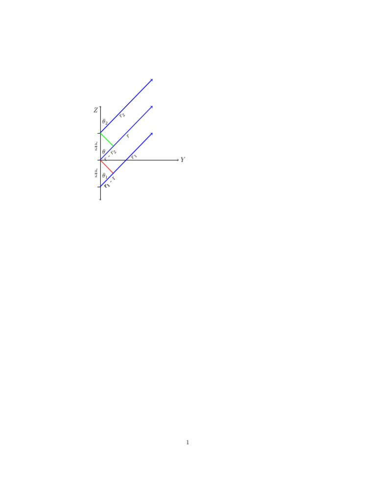 Antenna Array | PDF