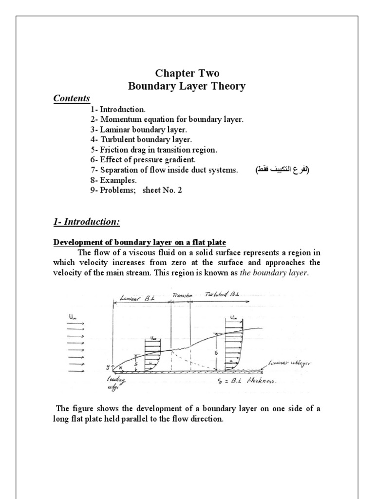 Turbulent Boundary Layer Analysis | PDF | Boundary Layer | Drag (Physics)