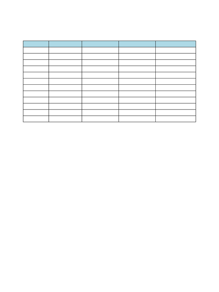 Displacement Reaction Results Table | PDF