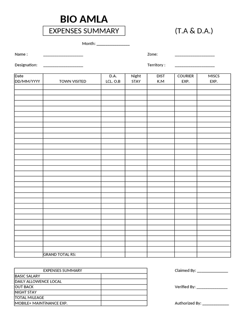 Expenses Summary | PDF