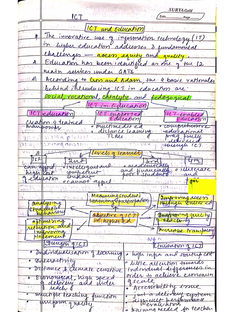 ICT Self Hand Made Notes For UGC NET Paper 1 | PDF