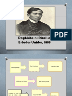 Pagbisita Ni Rizal Sa Estados Unidos, 1888