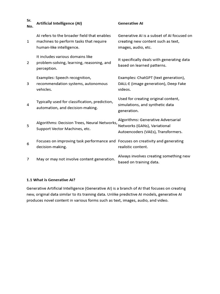 Understanding Generative AI Models | PDF | Artificial Intelligence ...