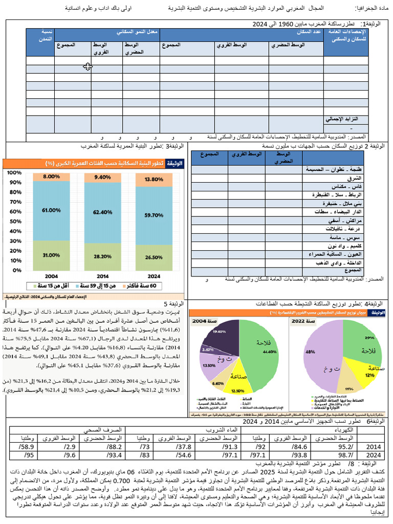Geo | PDF