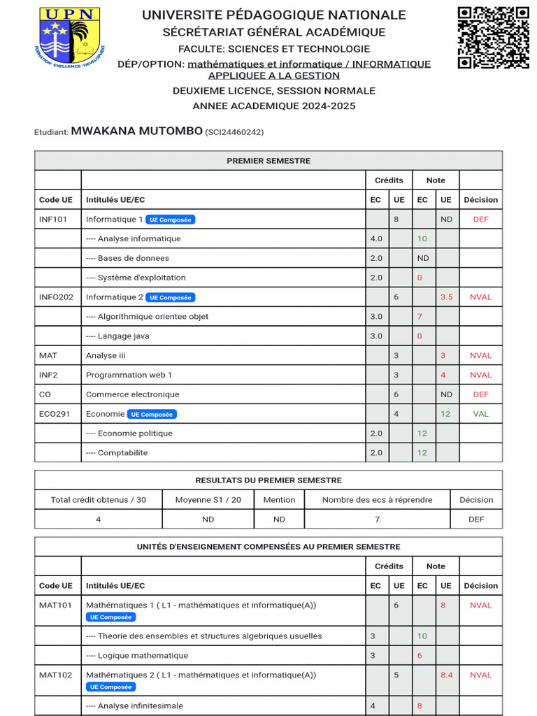 Mes Resultats Sur Cisnet | PDF