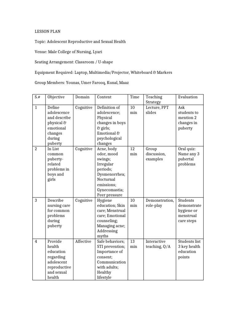 Lesson Plan Adolescent Reproductive Health Domain Column | PDF ...