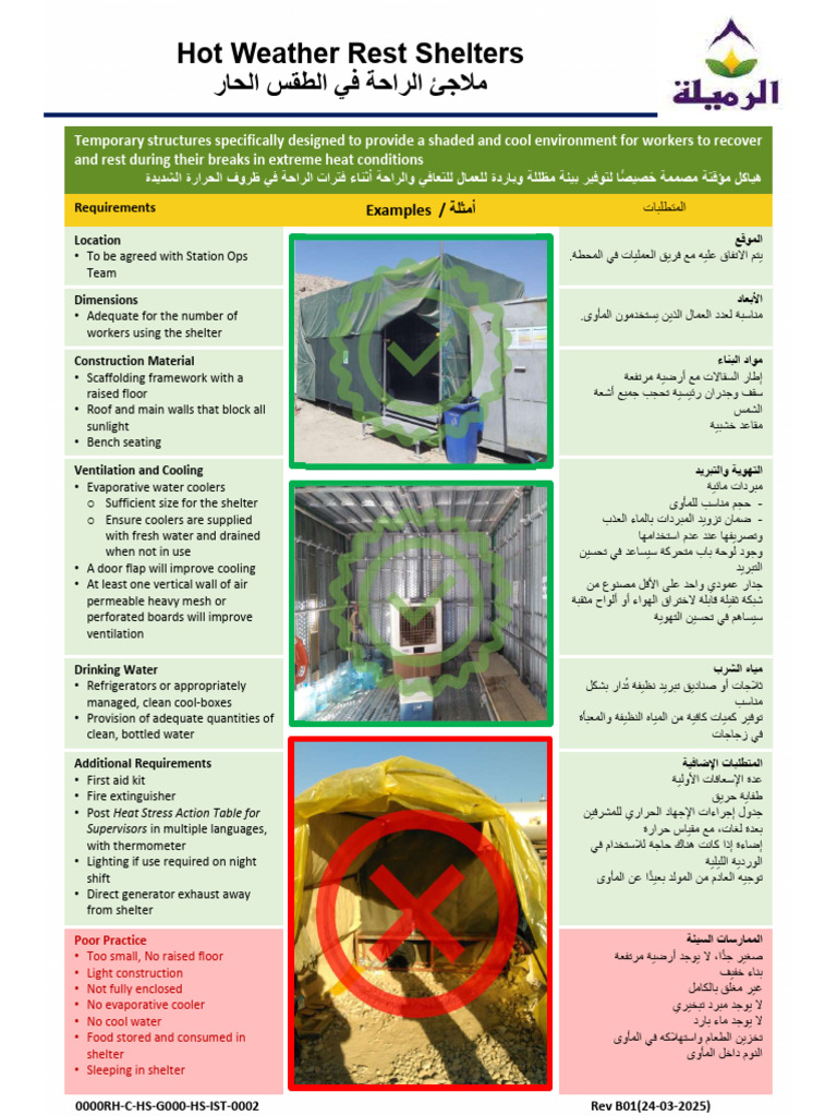 Hot Weather Rest Shelters Guidance | PDF