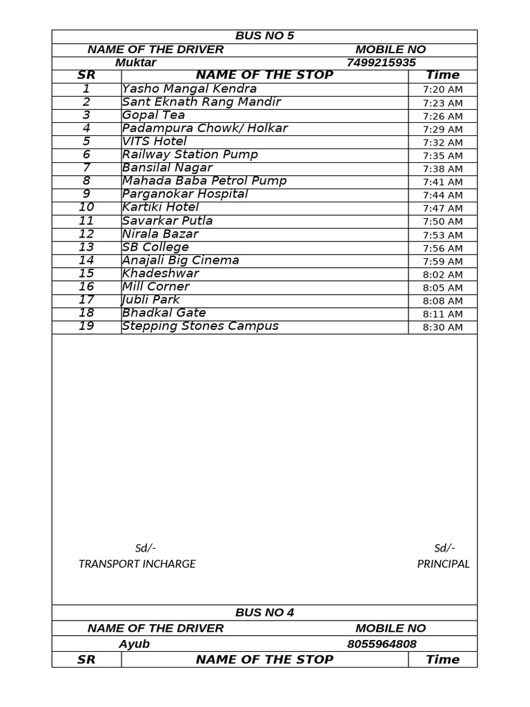 Bus Routes and Schedules for Schools | PDF