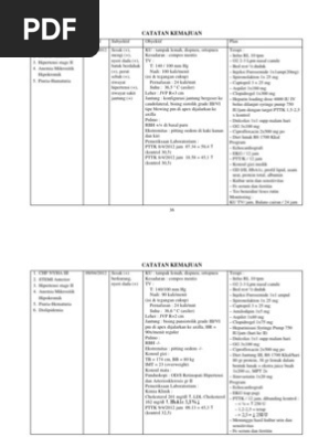 Progress Note