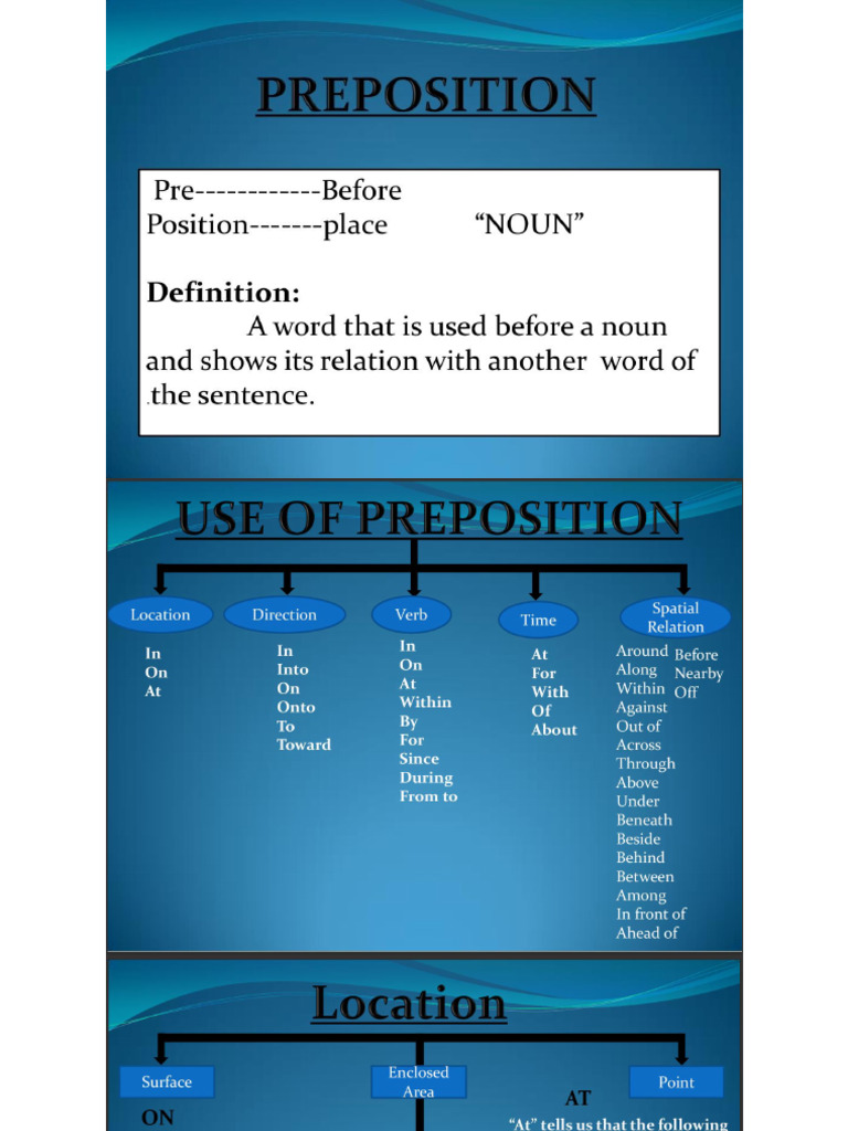 Understanding Detached Prepositions | PDF
