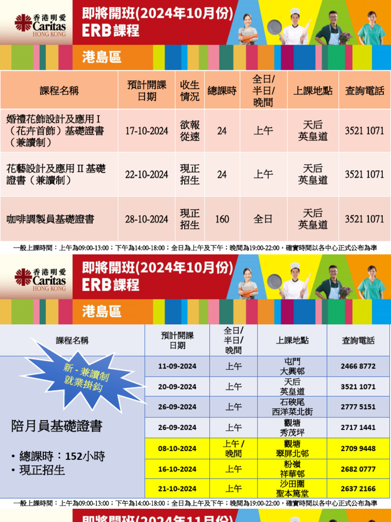 Erb Course Hk | PDF
